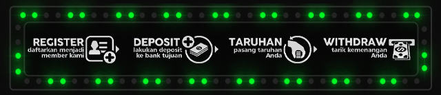 Bima188 Jackpot